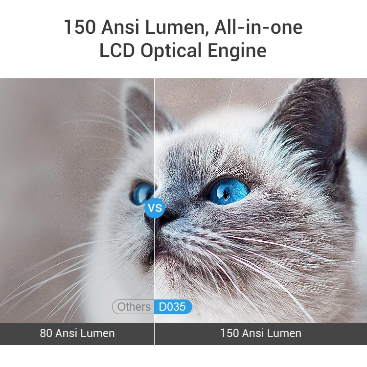 LCD 4K Android 9 Smart Projector WIFI Bulit-in Speaker Home Theater Wireless Outdoor Cinema Smartphone Phone Movie Projectors