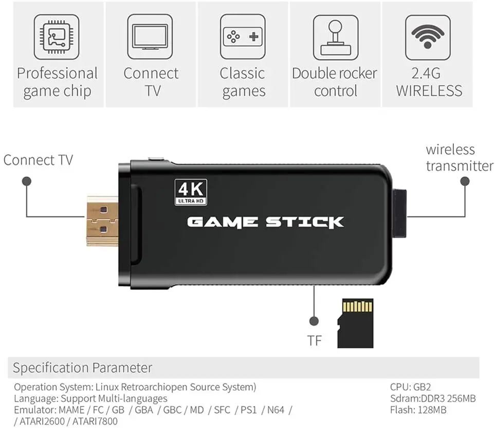  USB беспроводной игровой консоли Stick 2 4G геймпад выход dvd плеер встроенный 3500 классические игры 8 бит мини
