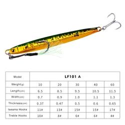Most Popular Fishing Lures Long-range Iron Plate Lead  Luminous hardbody fishing lures