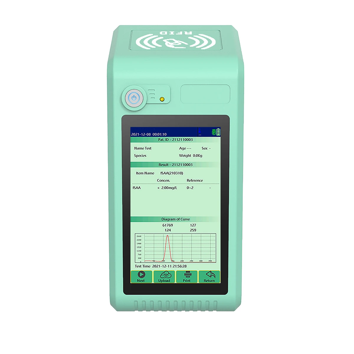 Animal Testing Cats Common Vet Blood Test Veterinary Pet Diagnostic Tests