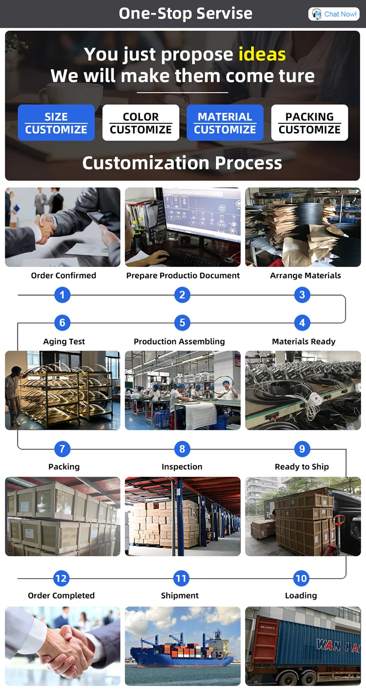 750One-Stop Servise5