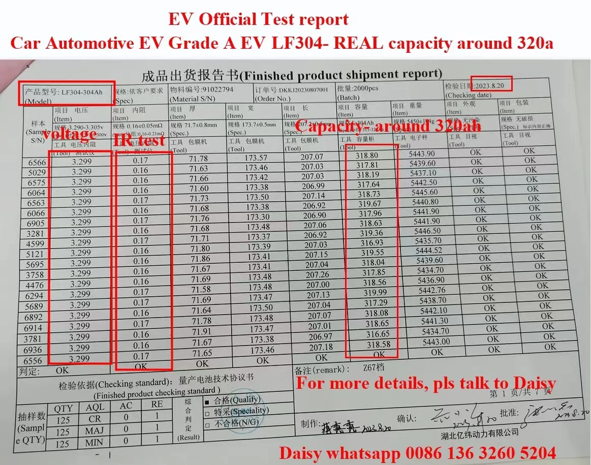 ЕС Польша Украина EVE LF304 Lifepo4 304AH 320ah lifepo4 батарея 310ah литий-ионные батареи элементы DDP бесплатная доставка
