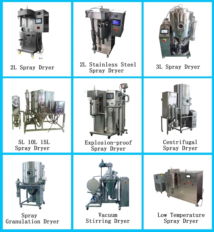 Lab Small Mini Pilot Liquid Pharmaceutical Plant Extraction Spray Cooler Dryer Spray Drier Machine