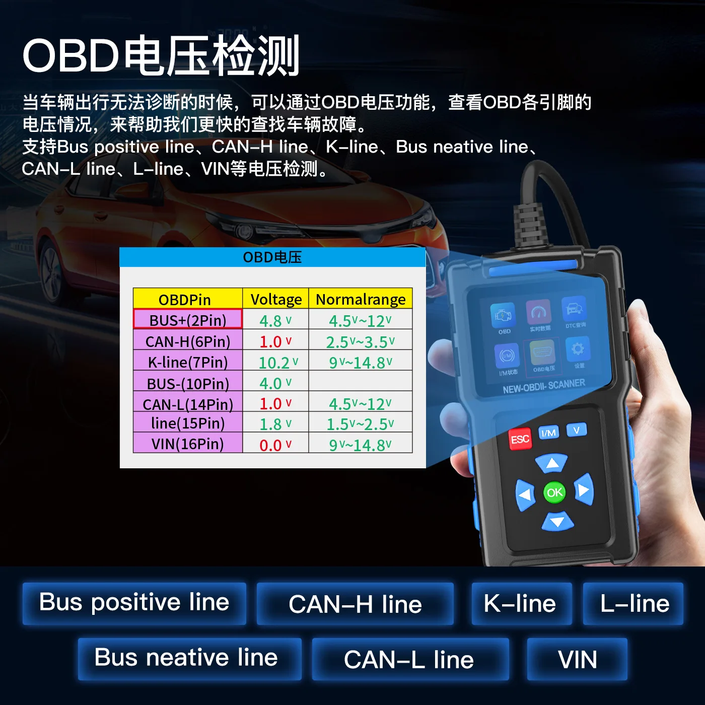 Ray DT200 Scanner OBDII Auto diagnostic tool Universal full OBD2 Engine Code Reader free update car dtes