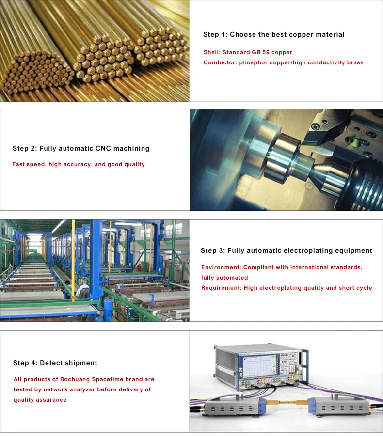 900M/1.5G/2.4G/5.8G four band frequency high gain unmanned aerial vehicle jammer directional combination antenna BCSK-ZH04