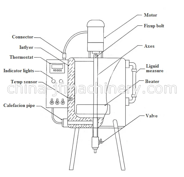 REX-C700 15L/30L смешивающая разливочная машина с нагревательным ремнем/машина для количественного разлива губной