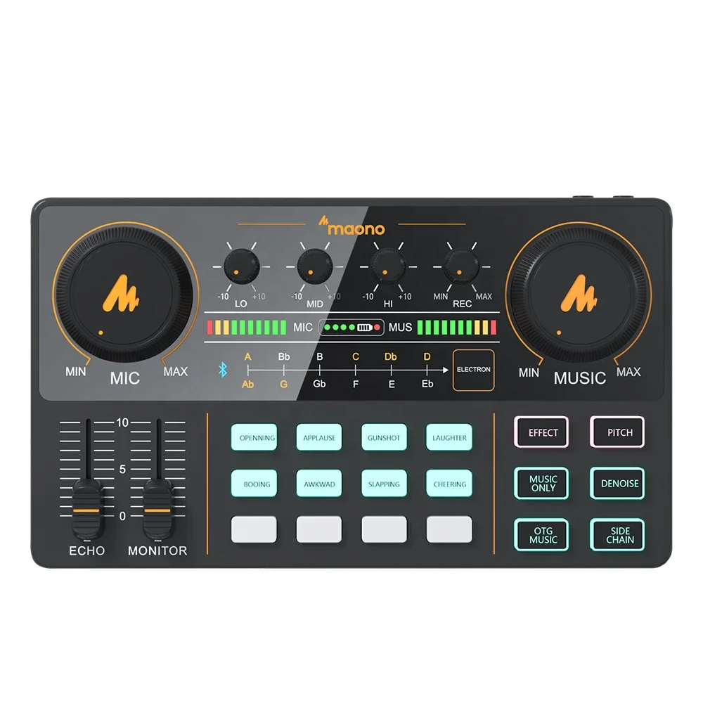 MAONOCASTER Audio Interface Recording Studio Sound Card Multi-Channel Mixing Streaming