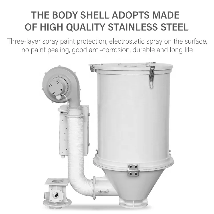 Низкая цена, пластиковая бутылочная дробилка горячего воздуха 25 кг с шайбой и скребком