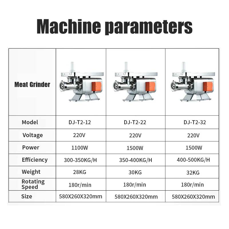 Kiyma Makinasi Picadora Industrial China Commercial Stainless Steel 12 22 32 Meat Mincer Electric Meat Grinder Machine