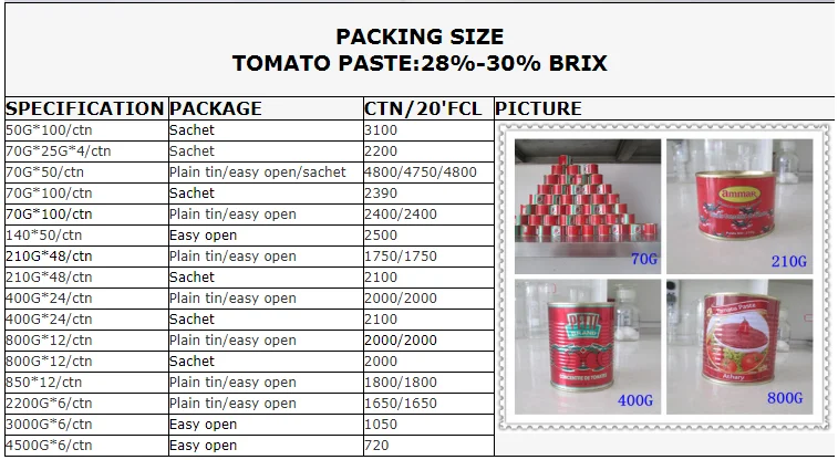 Baked Bean Oyster Sauce Food Cooking oyster sauce Manufactures Paste sauce