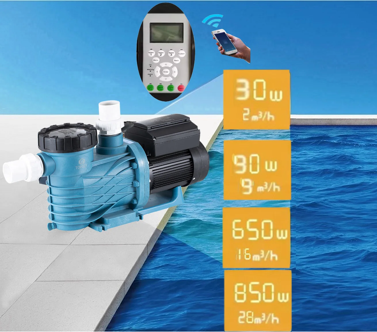 EAKP- 150 Variable Speed  pompe  High Performance with Intelligent WIFI Control 1.5HP for piscine filtration and circulation