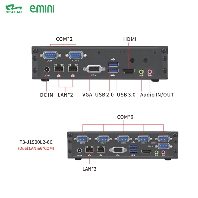 Realan custom mini micro pc industriale embedded industrial pc J6413 J4125 J1900 with onboard processor