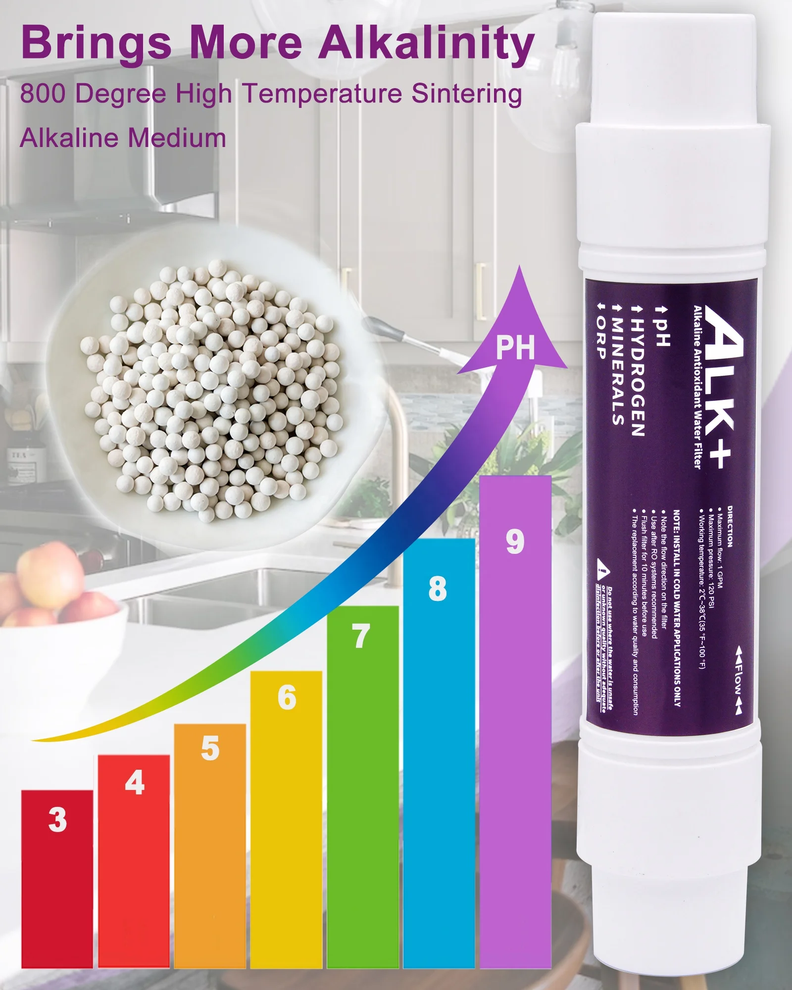 2023 Powerful filter cartridge household alkaline water cartridge inline korean style mineral water alkaline cartridge