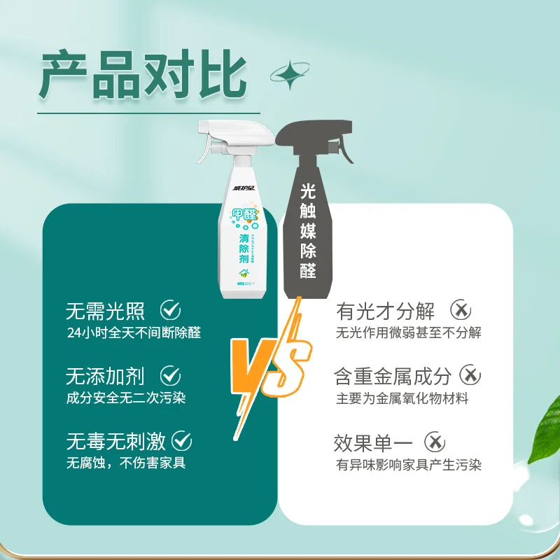 High Quality Wholesale OEM New Home Odor Removal Air Purification Formaldehyde Scavenger