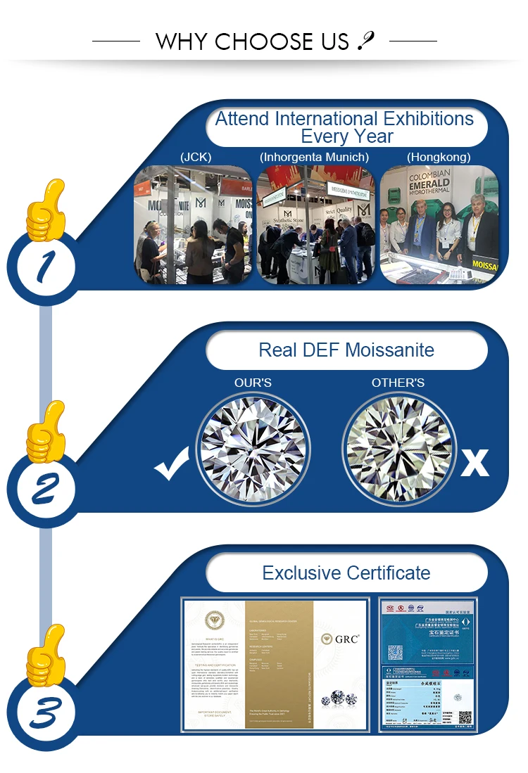 wholesale stones price per carat manufacturer pear shape 6*9 7*9 loose synthetic lab diamond moissanite for ring