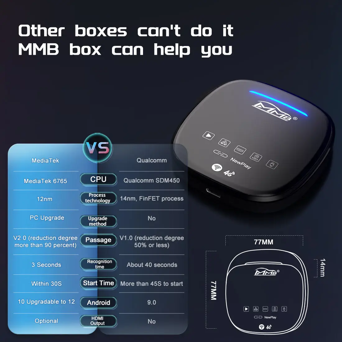 Xlintek Android 10 Carplay Ai Box For Universal Mini Android Gps Carplay Box Wireless Carplay Dongle With Google Store