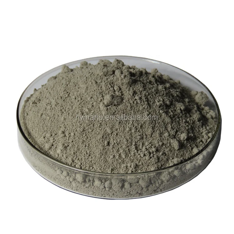 Nano Diamond Powders Nanoparticles for Polishing
