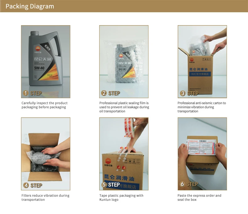 3.5KG Kunlun Lubricating Oil GL-5 Heavy Vehicle Gear Oil 85W-90 Car Maintenance Oil