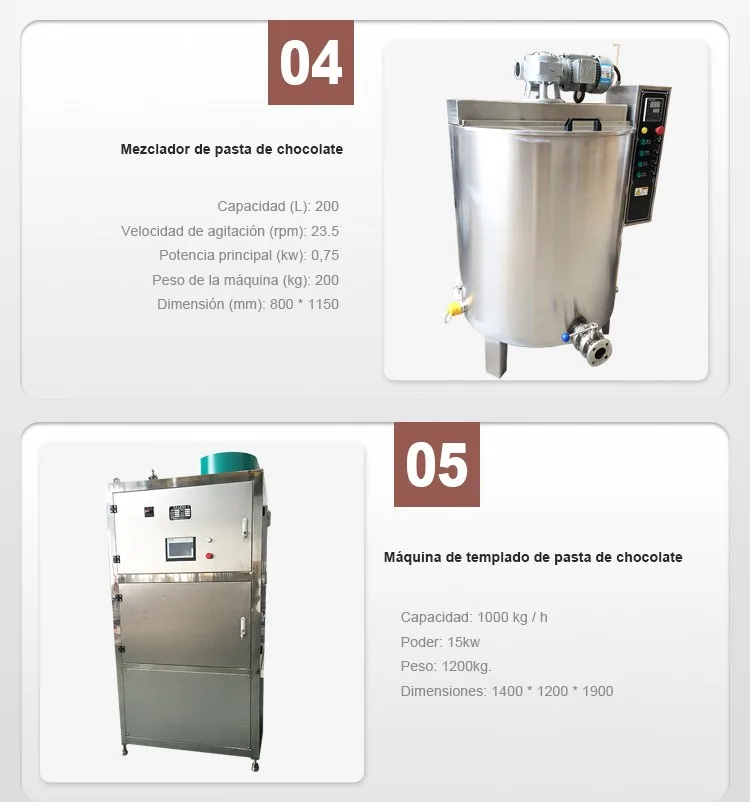 Automatic Oatmeal Chocolate Making Machine Video Chocolate Spread Production Line Of  Longer