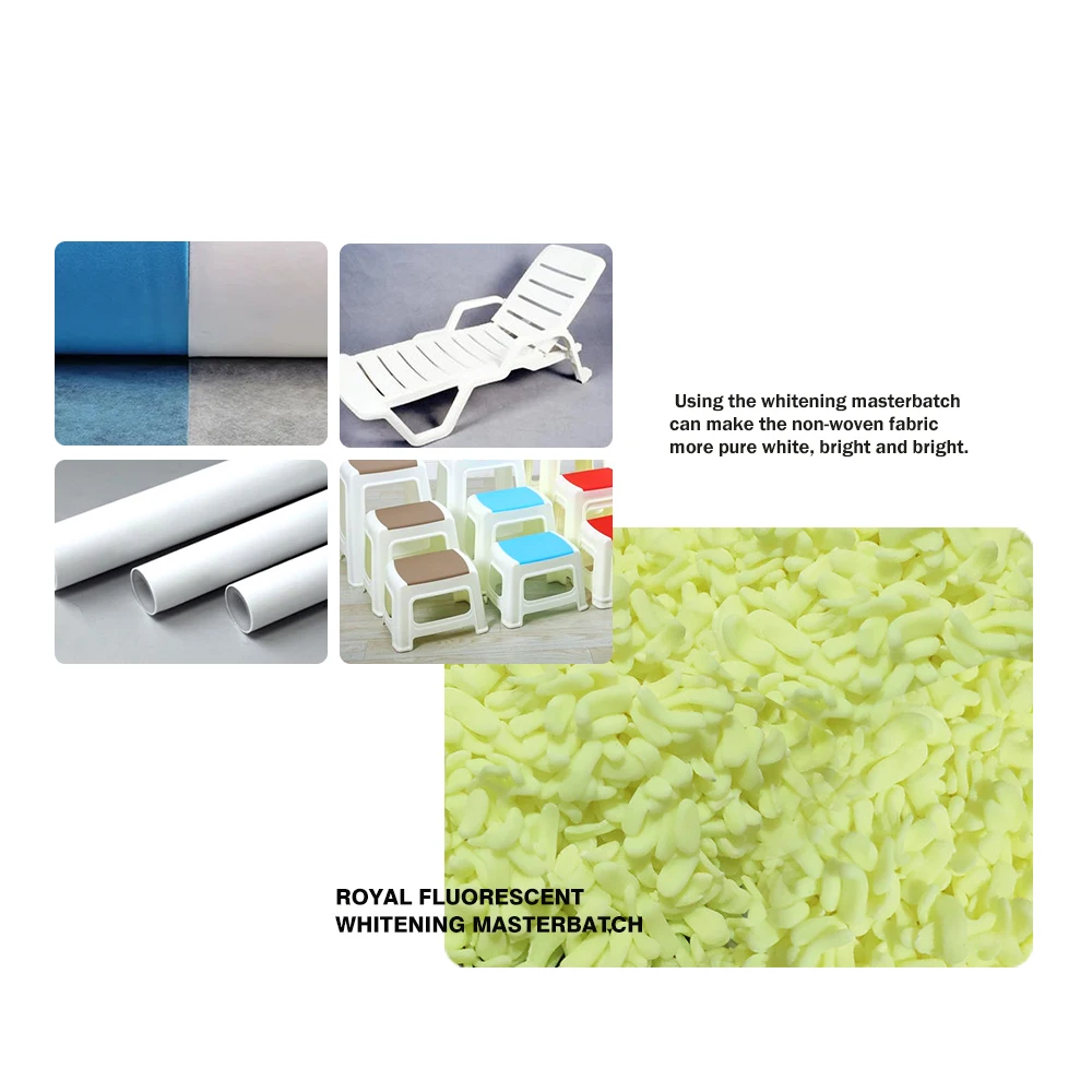 Broyal Good Gloss Pure White PP PE Additives Polymer Masterbatch for Wire Drawing Pipe and Sheet