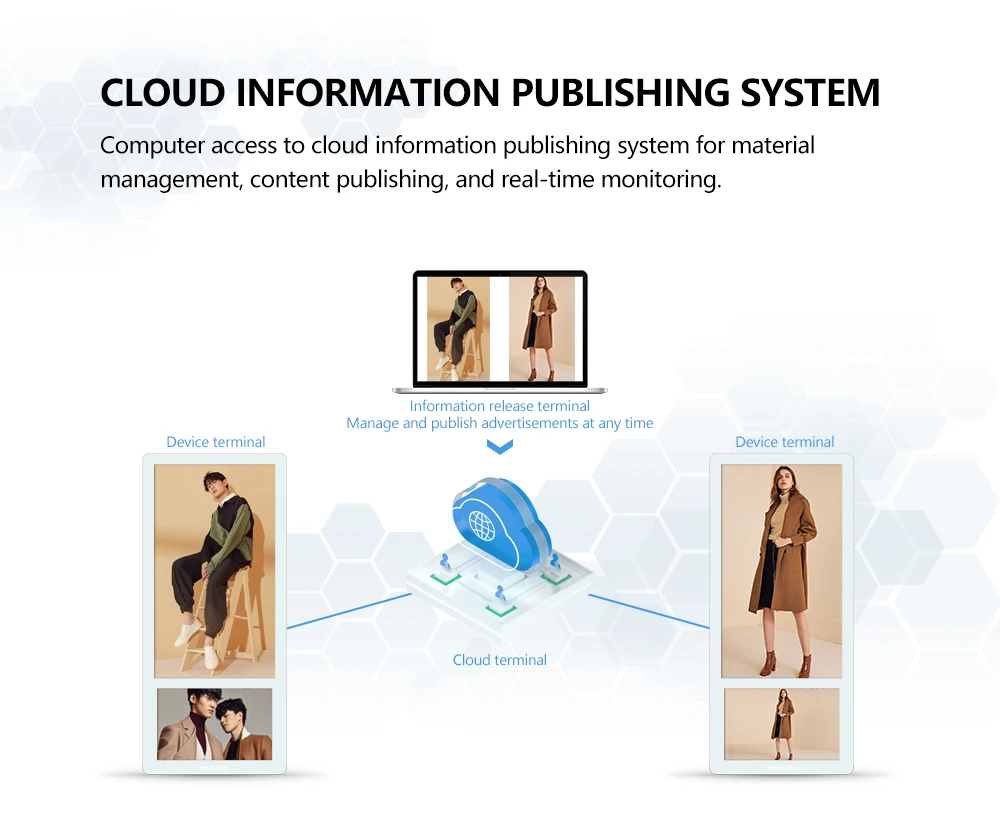 roll up ads trailer custom thin 10ft events billboards interactive module matrix modular wall 12ft digital advertisement screen