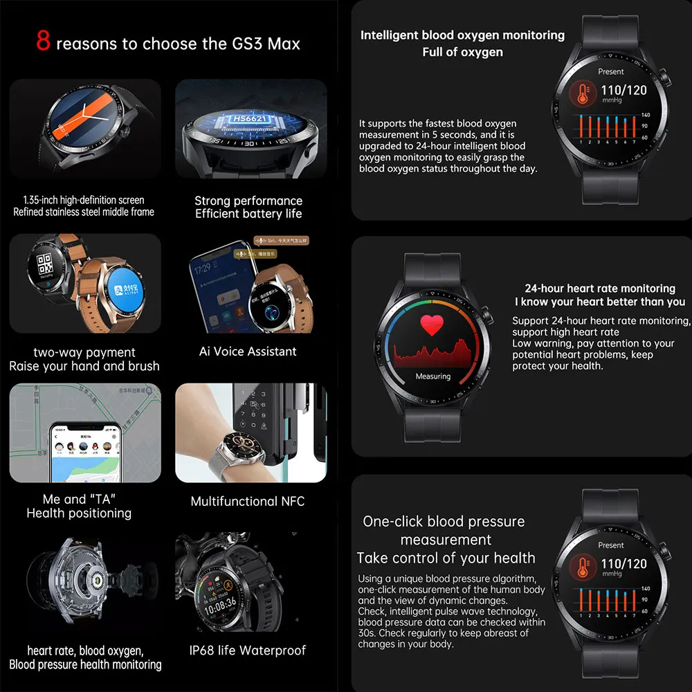 Многофункциональный WearFit pro GS3 Max позиционирование BT голосовые вызовы NFC alipay умные сенсорные часы rejol