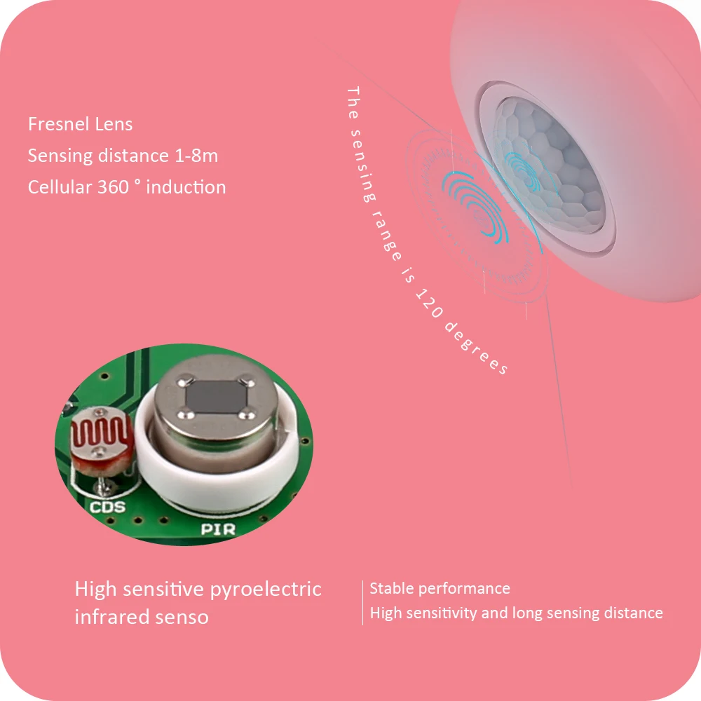 Indoor Toilet light motion sensor light sensor switch delay time 16s-360s (adjustable) PIR Motion led motion sensor