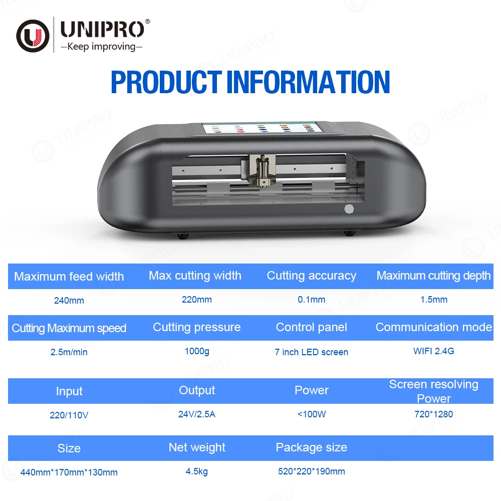Автоматическая машина для резки гидрогеля UNIPRO для защиты экрана мобильного телефона из ТПУ