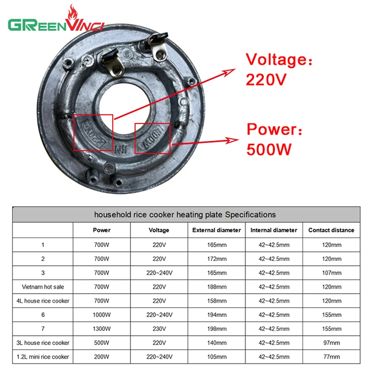 Davinci OEM custom wholesale rice cooker spare parts high temperature tube 500W rice cooker heating plate for 3L rice cooker