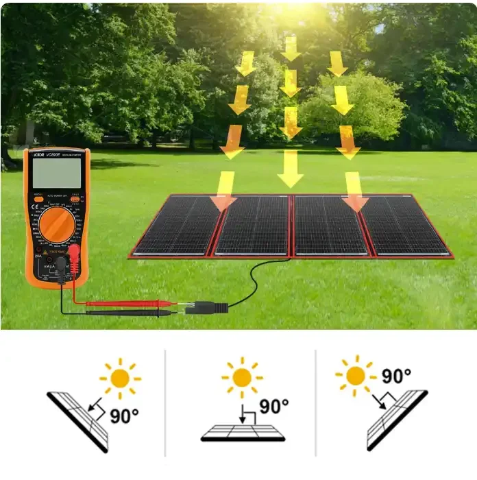 Dokio New Type Flexible Solar Panels 200W 220W Racking System for RV Car Boat Travel Solar Camping Lanterns