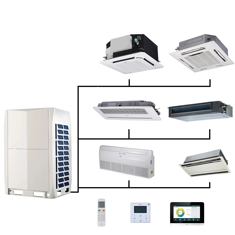 Air Conditioning System Ceiling Cassette IDU HVAC Ac System 8~22.4kw Room DC Inverter Cooling Heating R410a Variable Frequency