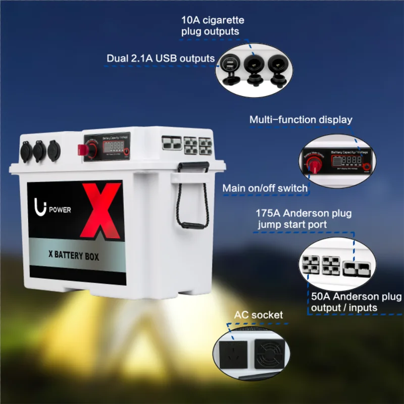 Большая Емкость 12V 200ah rv пустой Герметичный Солнечный литиевый аккумулятор настенный блок питания со светодиодом чтобы соответствовать 1200 ампер.