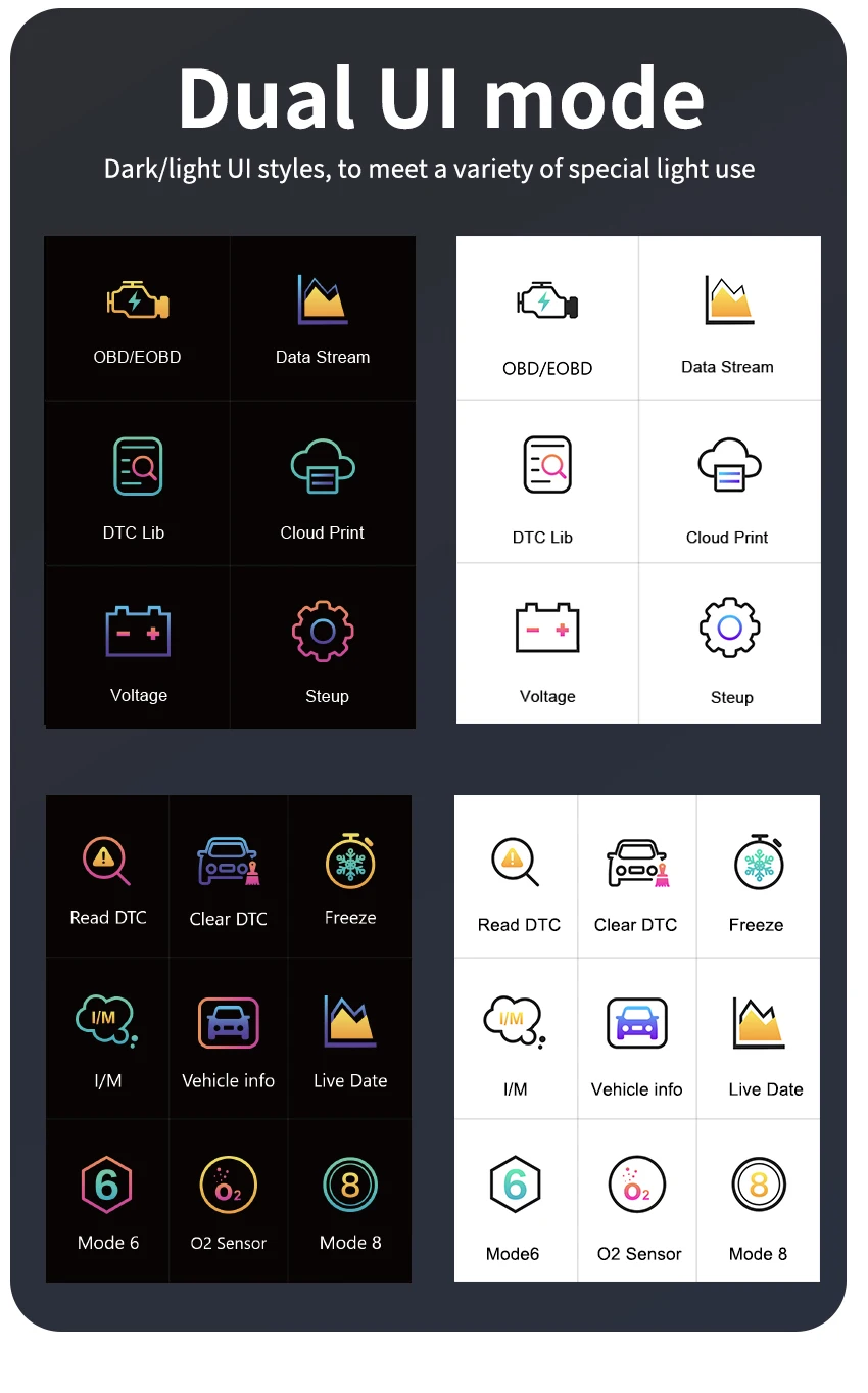 car diagnostic tool auto diagnostic scanner auto diagnostic tool car scanner car tester launch