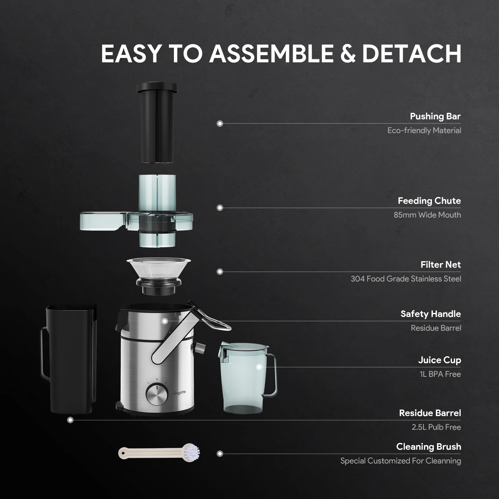 Bagotte Automatic Juicer Electric Citrus Juicer Big Mouth Masticating Juicer Cold Press Slow Juice