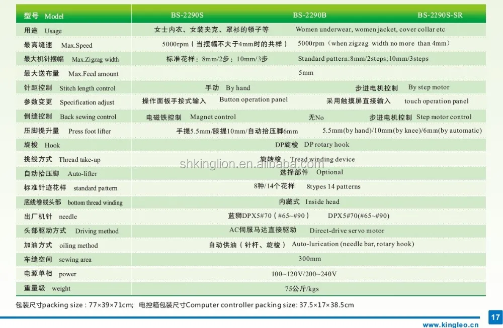 Высокоскоростная ручная подача компьютеризированная зигзагообразная швейная машина промышленное Домашнее использование металлический строительный замок триммер для стежков