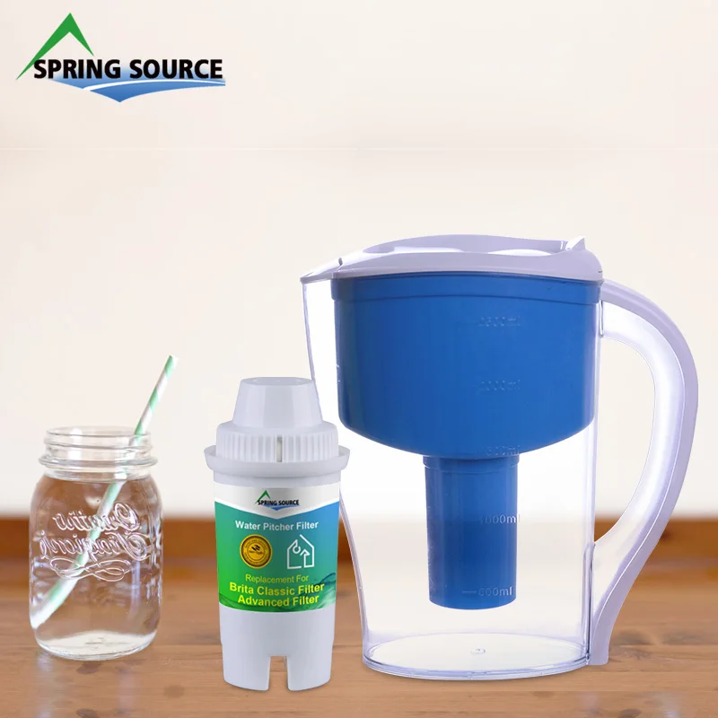 
Water Pitcher Filter Newest household pre-filtration mineral pot water replacement alkaline pitcher water filter jug 