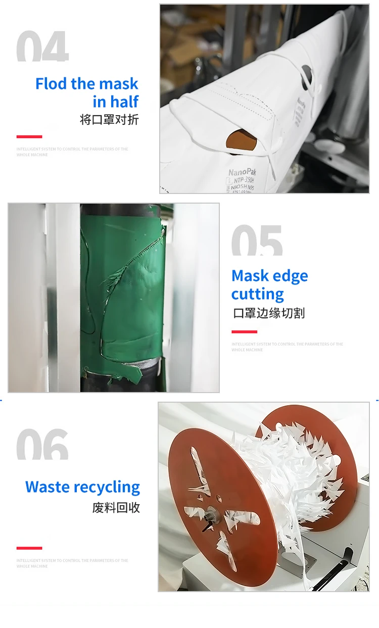 Guangdong songke TWSL JXC Servo system full-auto N95 FFP2 FFP3 standard folding KN95  Head-brand head loop welding mask machine