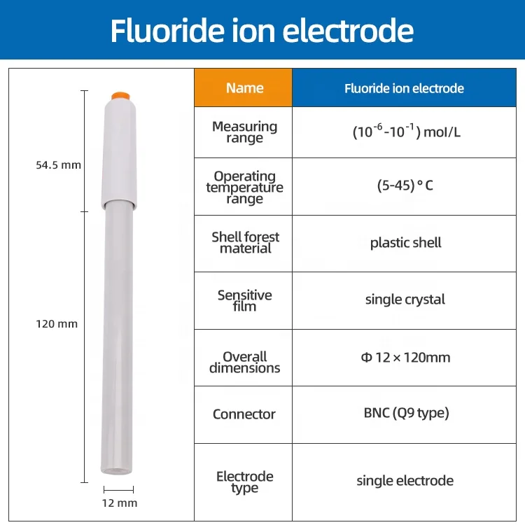 Best sale Laboratory Electrodes DSPF-2-01 Fluoride Ion selective electrode  ISE probe Single Crystal
