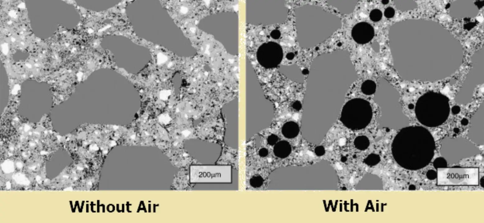 air entraining agent sodium lauryl sulfate K12 Air Entraining Agent Concrete Additive