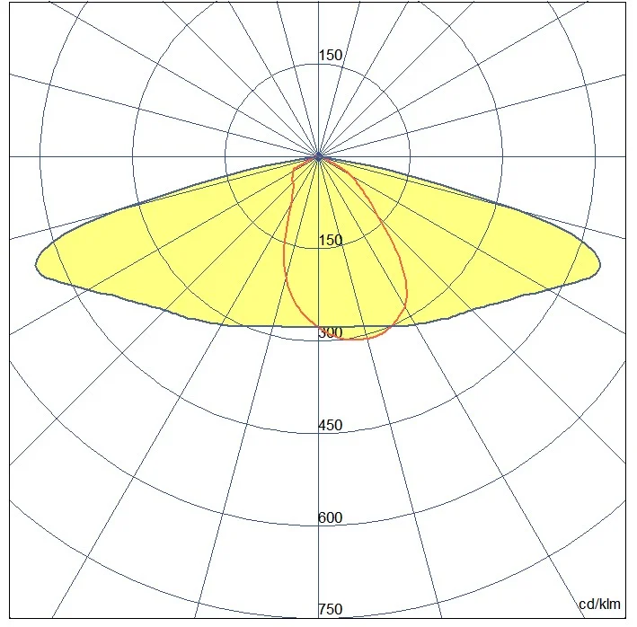 High Quality led lens Solution 5050 T2M T3M4 degree 6 in one  PC PMMA multi-lens led plano convex lens