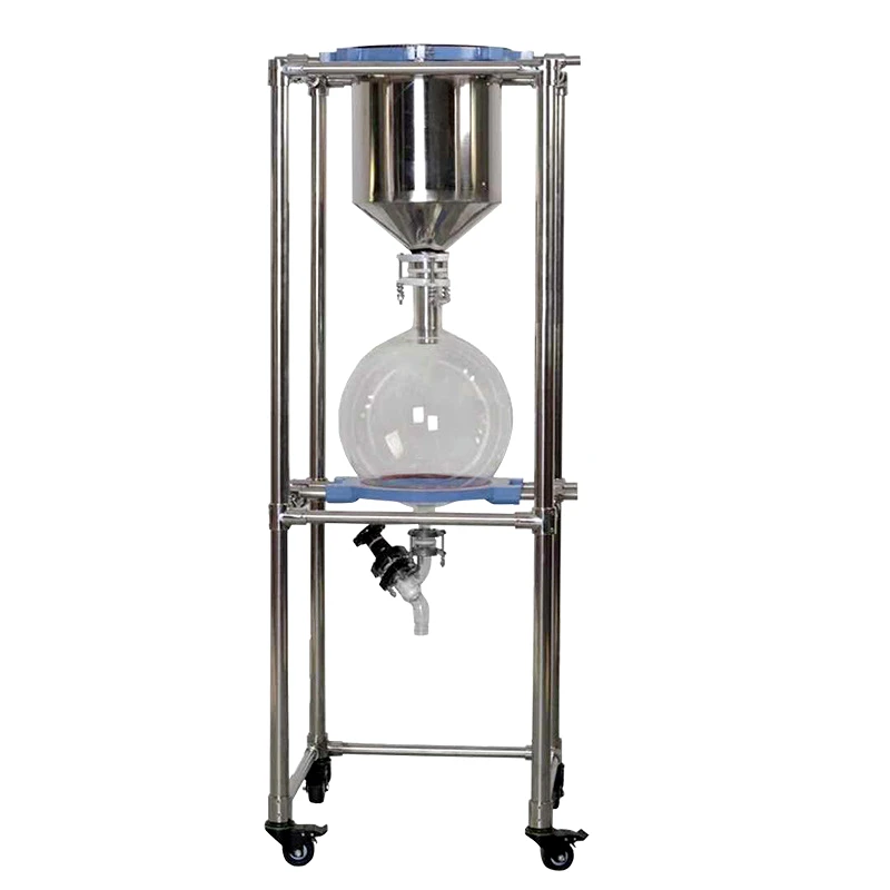 Reactor with coil heating/iron man arc reactor/vacuum mixing reactor