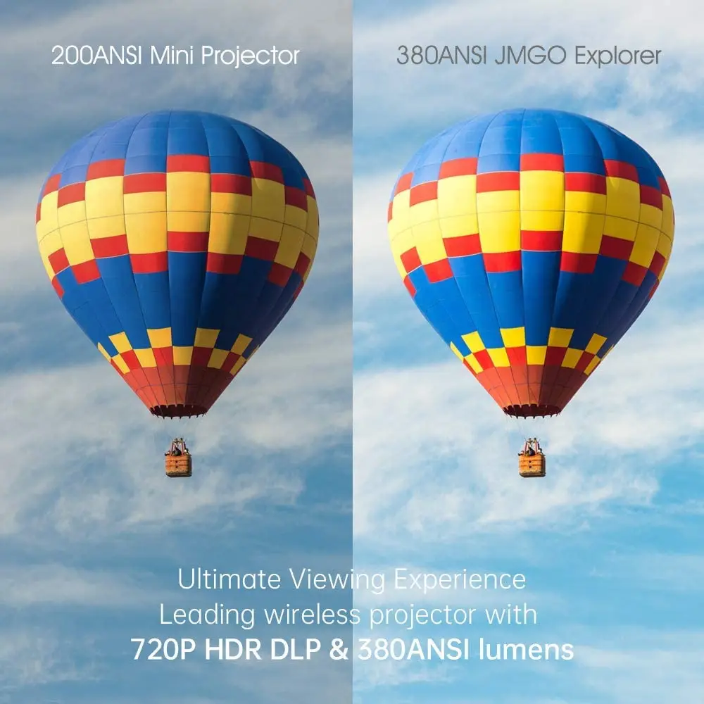 Jmgo P3 Explorer Projector P2 Pro 720P 1080P 4k HiFi Wireless BT Speaker 15600 mAh JMGO Portable outdoor Wireless mini projector