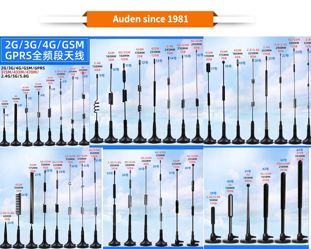 Hot Sale magnet mounted dual band 2.4ghz 5.8ghz 2.4g 5.8g 5g GPS LTE sucker wifi antenna With SMA ts9 crc9 connector