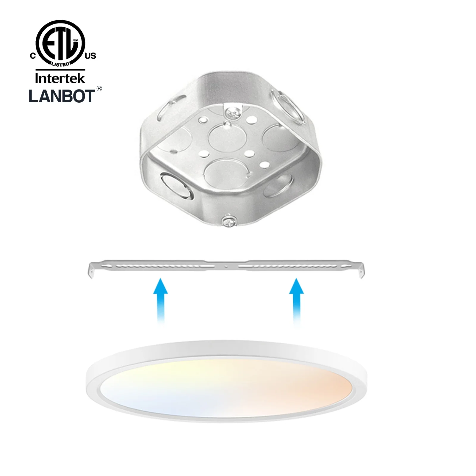 Lanbot Square Shape 16Inch  ETL 5CCT ETL LED Ceiling Light AC120V 50000 Hours Working Time Indoor Ceiling Light