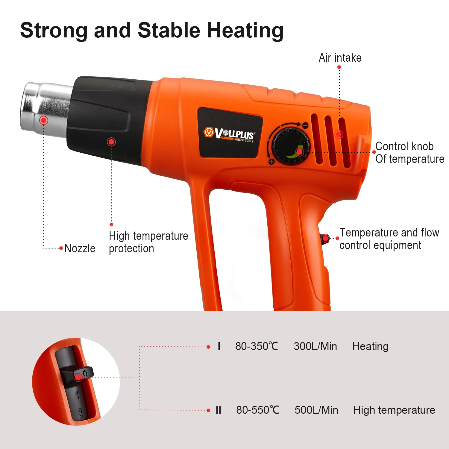 Vollplus VPHG1012 2000W Variable Temperature Corded Heat Guns Hands  heat shrink gun hot air gun
