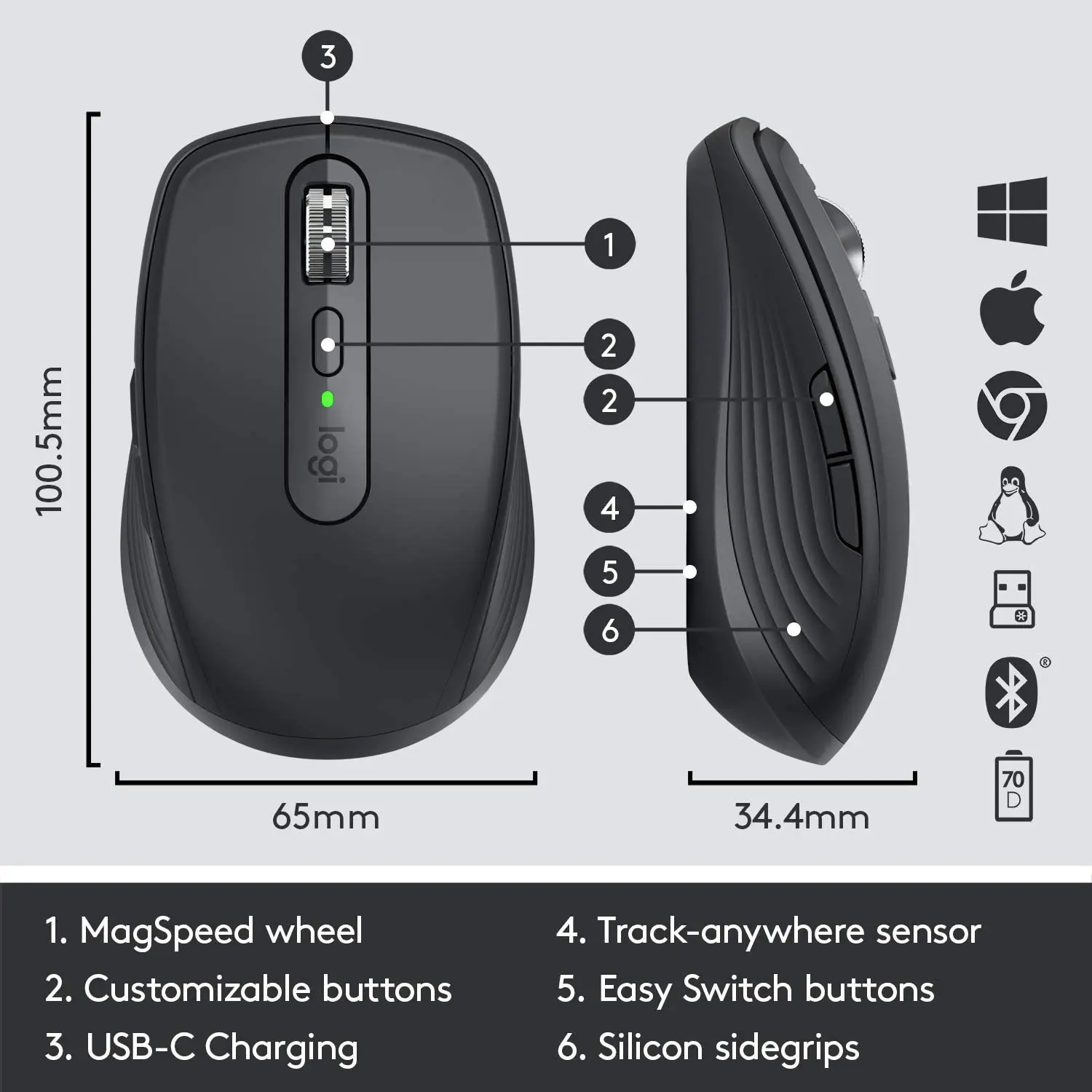 Logitech MX Anywhere 3 Compact Performance Mouse, Wireless, Comfort, Fast Scrolling, Any Surface, Portable, 4000DPI