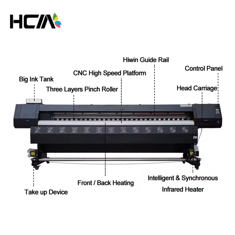 1.8m large format banner printing machine sublimation I3200 with head sublimation printer for shirt