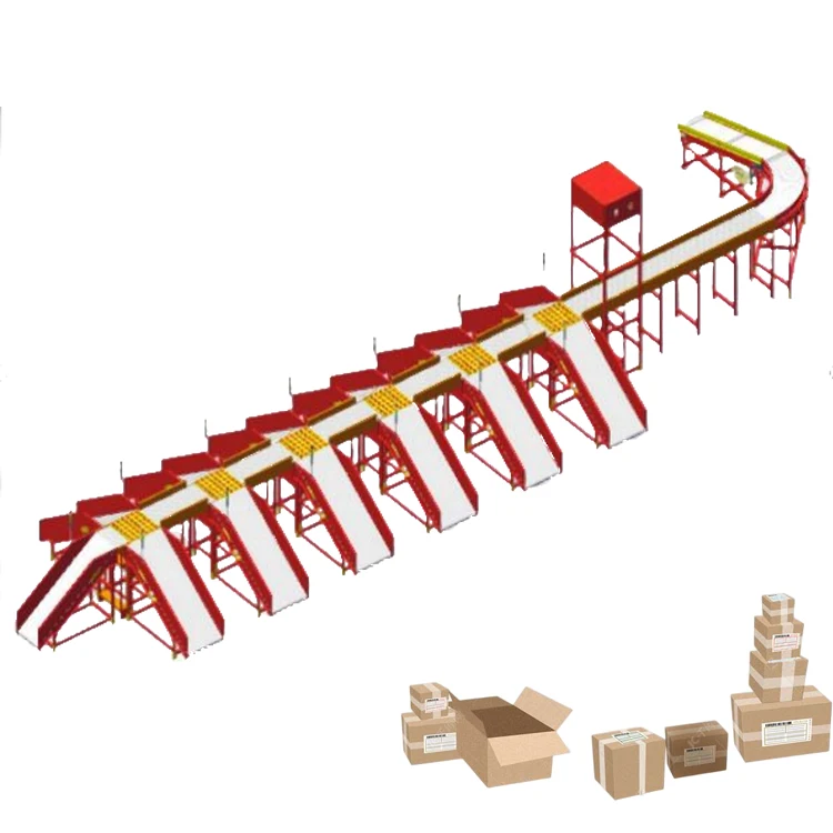 Automatic Parcel Sorting System Dws Parcel Sorting Conveyor Logistics Equipment