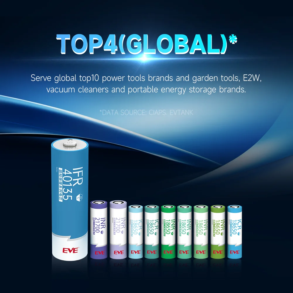 EVE 18650 3500 мАч аккумуляторная батарея литиевая литий-ионная bateria 3 6 В ячейка для электростанции