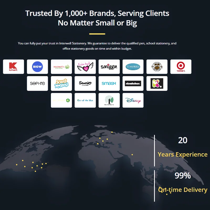 Sparkling Double-Hole Pencil Sharpener Colorful Decorative Design for Kids and Students, Durable and Safe for School Use